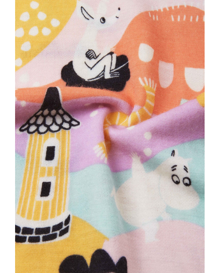 Bernumode | Reima: Merino vilnas termo-veļas komplekts, Trivsam 46,12 € Base layer set with soft bamboo on the inside and warm merino wool on the outside. The best combination of comfort and warmth in Reima base layer materials.
A playful two-piece toddlers' thermal set designed for wintry days and nights, featuring a soft reverse made from bamboo viscose that smartly absorbs moisture. The luxuriously warm surface is crafted from responsible merino wool. The pants and top protect from chills while helping regulate body temperature. This Reima cold weather set boasts comfy flat seams that help prevent chafing. An elastic waist expands with each breath. And who knows, this Moomin theme base layer set might even prove helpful when teaching your kid the alphabet!
Wool is ideal for temperature control
Wool & bamboo viscose blend knit is very soft and warm and absorbs moisture well
Made with Responsible Wool Standard certified wool. Reima is certified through Control Union. CU 872203
Soft, flat seams for extra comfort: no chafing
Elastic waist
All-over Moomin print
 Bernumode | Reima: Merino vilnas termo-veļas komplekts, Trivsam 46,12 € Base layer set with soft bamboo on the inside and warm merino wool on the outside. The best combination of comfort and warmth in Reima base layer materials.
A playful two-piece toddlers' thermal set designed for wintry days and nights, featuring a soft reverse made from bamboo viscose that smartly absorbs moisture. The luxuriously warm surface is crafted from responsible merino wool. The pants and top protect from chills while helping regulate body temperature. This Reima cold weather set boasts comfy flat seams that help prevent chafing. An elastic waist expands with each breath. And who knows, this Moomin theme base layer set might even prove helpful when teaching your kid the alphabet!
Wool is ideal for temperature control
Wool & bamboo viscose blend knit is very soft and warm and absorbs moisture well
Made with Responsible Wool Standard certified wool. Reima is certified through Control Union. CU 872203
Soft, flat seams for extra comfort: no chafing
Elastic waist
All-over Moomin print
