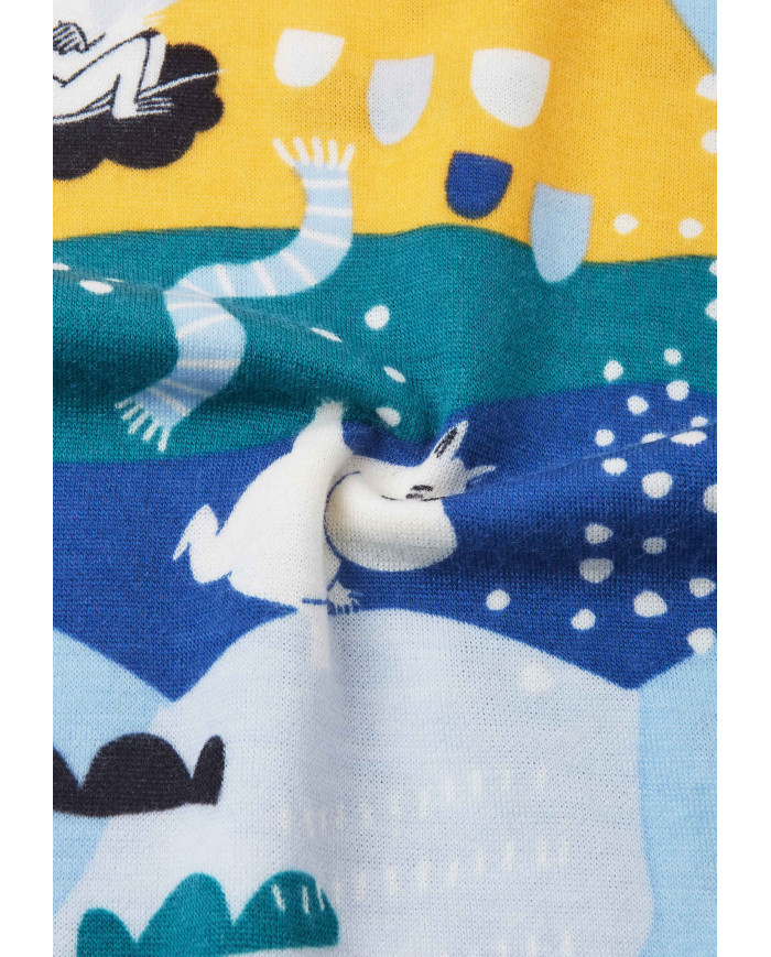 Bernumode | Reima: Merino vilnas termo-veļas komplekts, Trivsam 46,12 € Base layer set with soft bamboo on the inside and warm merino wool on the outside. The best combination of comfort and warmth in Reima base layer materials.
A playful two-piece toddlers' thermal set designed for wintry days and nights, featuring a soft reverse made from bamboo viscose that smartly absorbs moisture. The luxuriously warm surface is crafted from responsible merino wool. The pants and top protect from chills while helping regulate body temperature. This Reima cold weather set boasts comfy flat seams that help prevent chafing. An elastic waist expands with each breath. And who knows, this Moomin theme base layer set might even prove helpful when teaching your kid the alphabet!
Wool is ideal for temperature control
Wool & bamboo viscose blend knit is very soft and warm and absorbs moisture well
Made with Responsible Wool Standard certified wool. Reima is certified through Control Union. CU 872203
Soft, flat seams for extra comfort: no chafing
Elastic waist
All-over Moomin print
 Bernumode | Reima: Merino vilnas termo-veļas komplekts, Trivsam 46,12 € Base layer set with soft bamboo on the inside and warm merino wool on the outside. The best combination of comfort and warmth in Reima base layer materials.
A playful two-piece toddlers' thermal set designed for wintry days and nights, featuring a soft reverse made from bamboo viscose that smartly absorbs moisture. The luxuriously warm surface is crafted from responsible merino wool. The pants and top protect from chills while helping regulate body temperature. This Reima cold weather set boasts comfy flat seams that help prevent chafing. An elastic waist expands with each breath. And who knows, this Moomin theme base layer set might even prove helpful when teaching your kid the alphabet!
Wool is ideal for temperature control
Wool & bamboo viscose blend knit is very soft and warm and absorbs moisture well
Made with Responsible Wool Standard certified wool. Reima is certified through Control Union. CU 872203
Soft, flat seams for extra comfort: no chafing
Elastic waist
All-over Moomin print