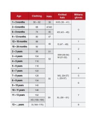 Bernumode | Huppa: Детские флисовые перчатки AAMU 13,14 € 
Размерная таблица:
4 = 5-7 лет
5 = 7-8 лет
6 = 8-10 лет
7 = 10-13 лет
