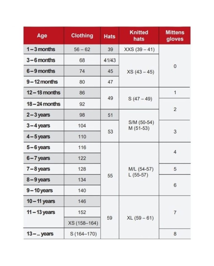 Bernumode | Huppa: Bērnu šalle no merino vilnas ULF 13,14 € Merino vilnas un bambusa apkaklīte bērniem. Mīksts merino vilnas ārējais slānis. Ādai draudzīga bambusa odere. Materiāls uzsūc mitrumu un reaģē uz ķermeņa temperatūru, attiecīgi sildot vai dzesējot. Piemērots jutīgai ādai.