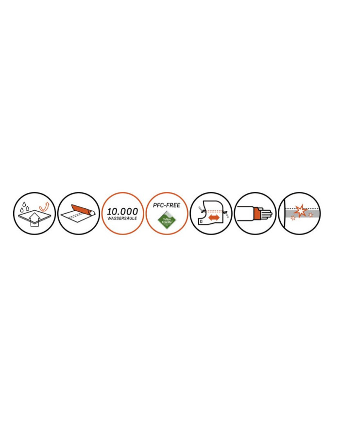 Bernumode | Killtec: KOW 378 BYS PRK - Функциональная парка на мальчика, с капюшоном 59,48 € Трикотажные манжеты предотвращают проникновение холода и ветра в рукава. Четыре кармана обеспечивают достаточно места для хранения. Потайная молния имеет защиту подбородка, которая предотвращает защемление кожи. Для killtec особенно важно сделать коллекции более устойчивыми и ориентированными на будущее. killtec все больше полагается на более ответственные производственные процессы. Поэтому эта парка пропитана веществами, не содержащими фтора.
