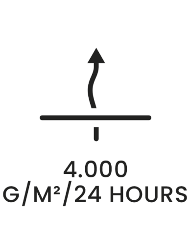 Bernumode|Lego Wear Bernumode|Lego Wear